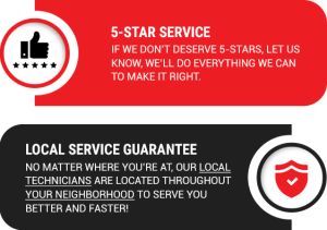 five stars service 562x396 appliance repair banner